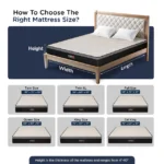 Pocketed Spring Mattress - Image 9