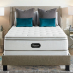 Nightfall Pillow Top