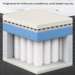 Napa Luxury Firm Pillow Top - Image 3